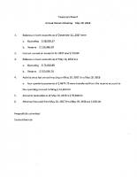 May 19 Treasurer’s Report